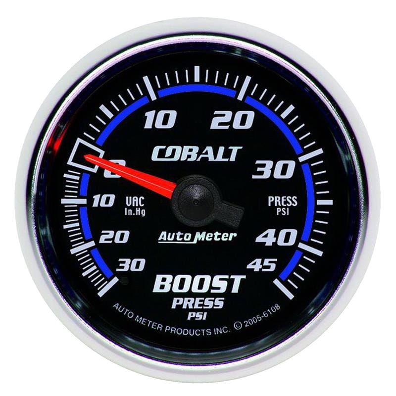 AM Cobalt Gauges