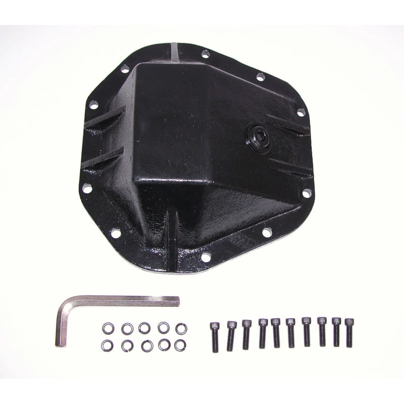 RUG Diff Covers
