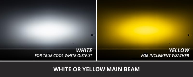 DIO LED Light Pods thumbnail 4