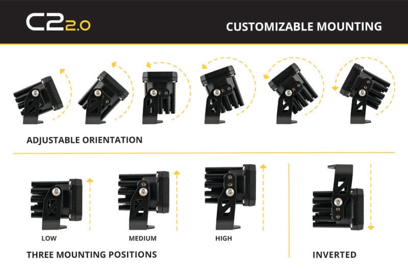 DIO LED Light Pods thumbnail 8