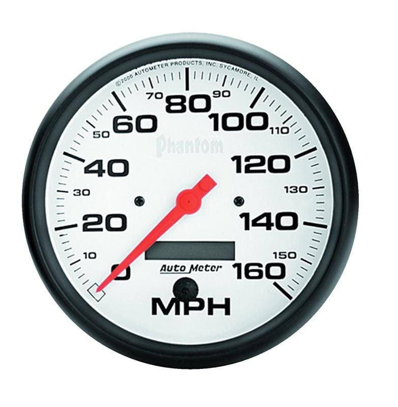 AM Phantom Gauges