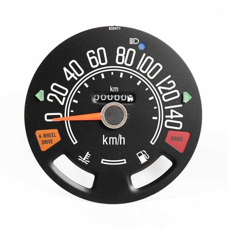 OMI Gauges