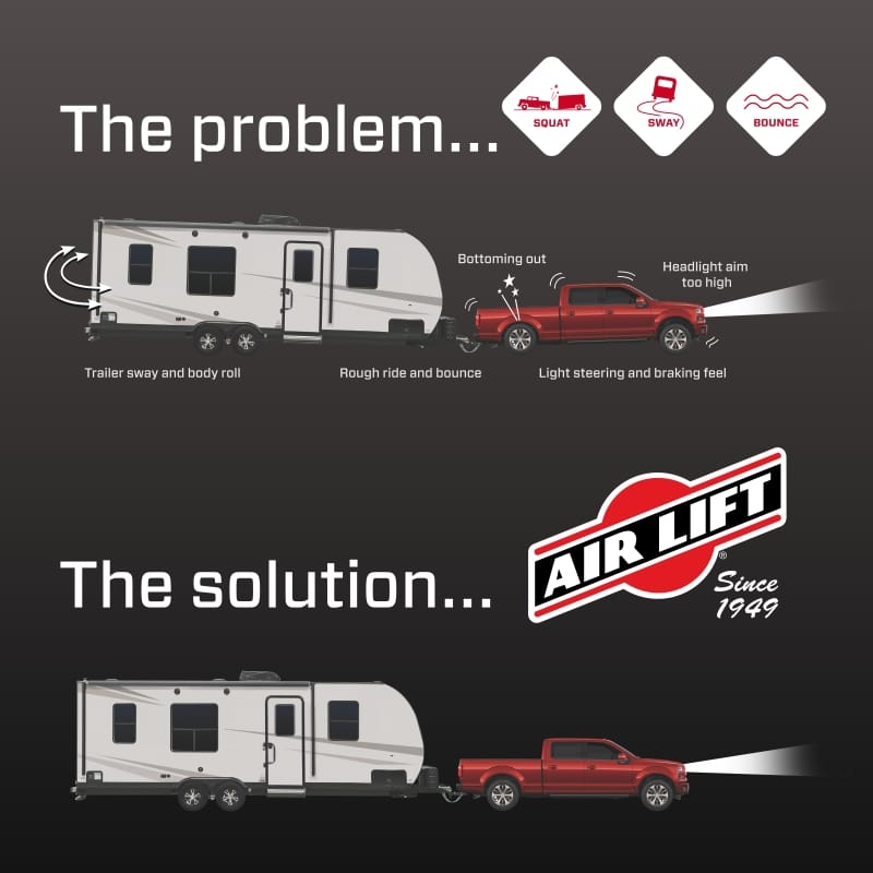 ALF 1000 Air Spring Kits thumbnail 2