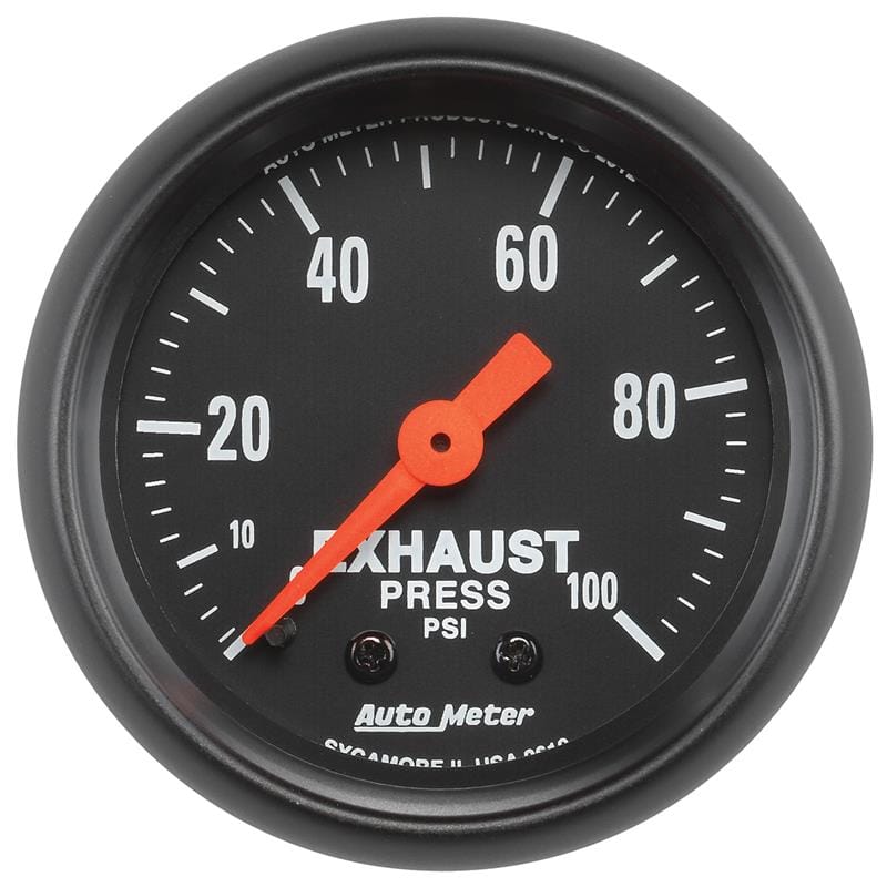 AM Z Gauges