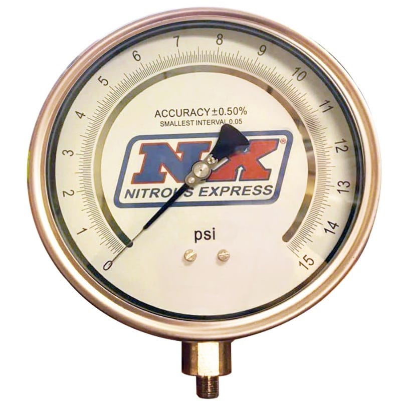 NEX Gauges