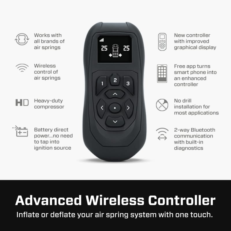 ALF Wireless Air Cntrl Systems thumbnail 3