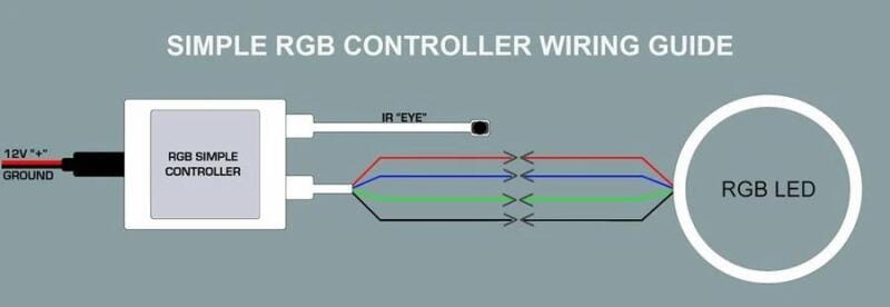 ORL Remote/Controllers thumbnail 2