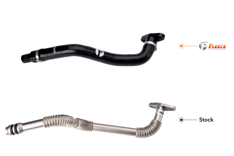 FPE Turbo Drain Tubes thumbnail 3