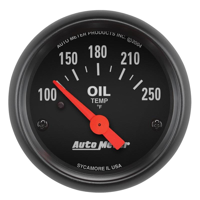 AM Z Gauges