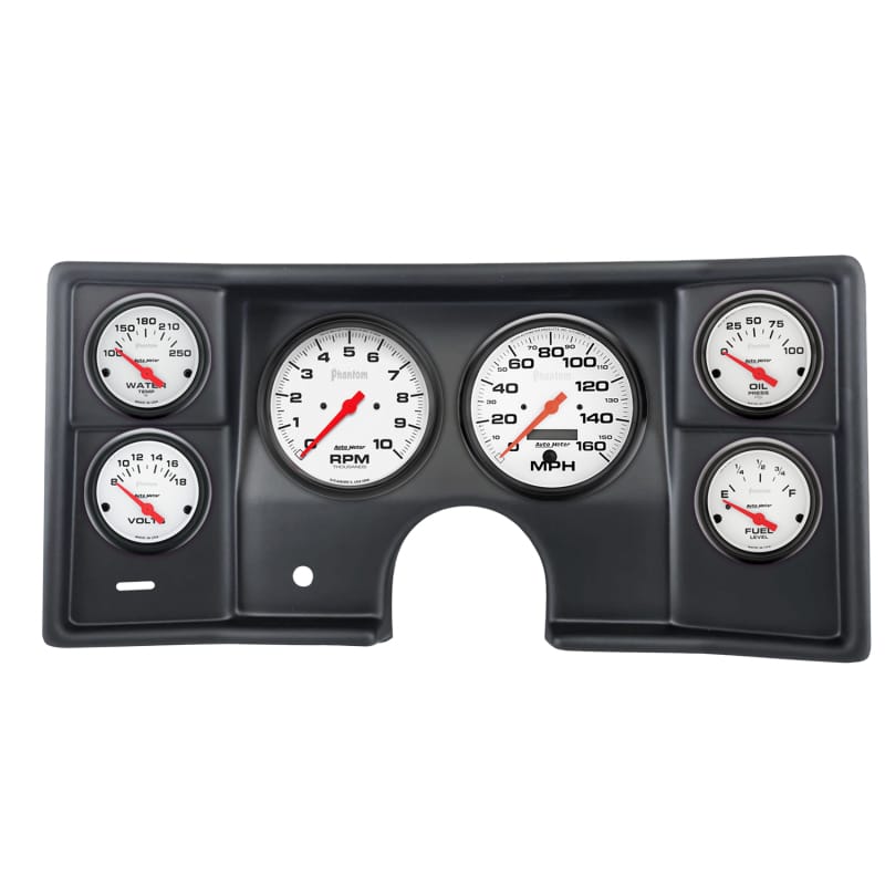 AM Phantom Gauges