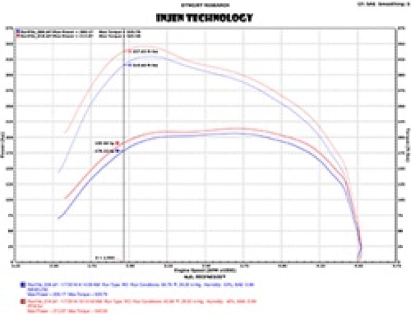 INJ Power-Flow Intake thumbnail 2