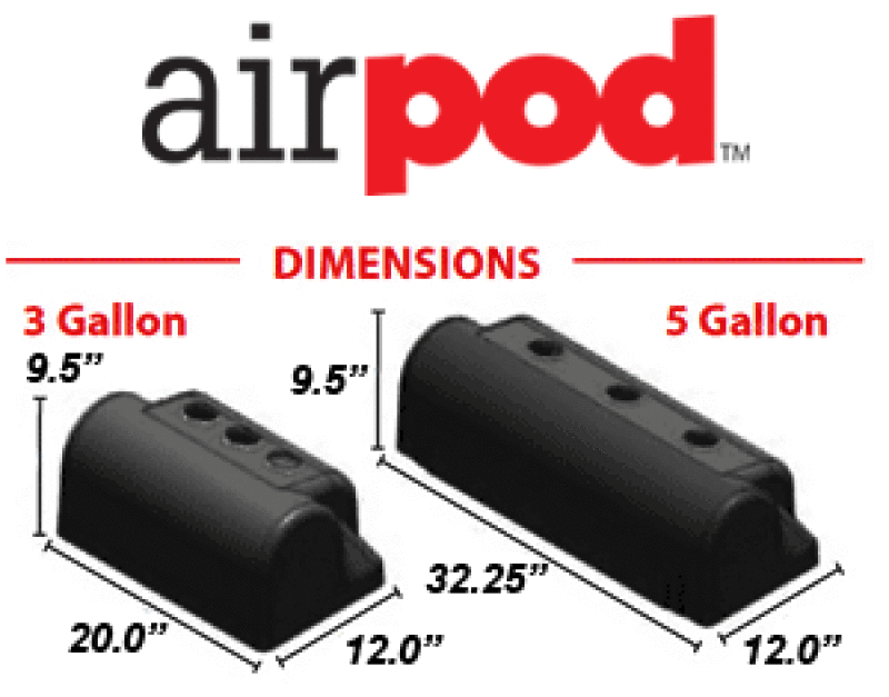 RID Air Compressor Components thumbnail 2