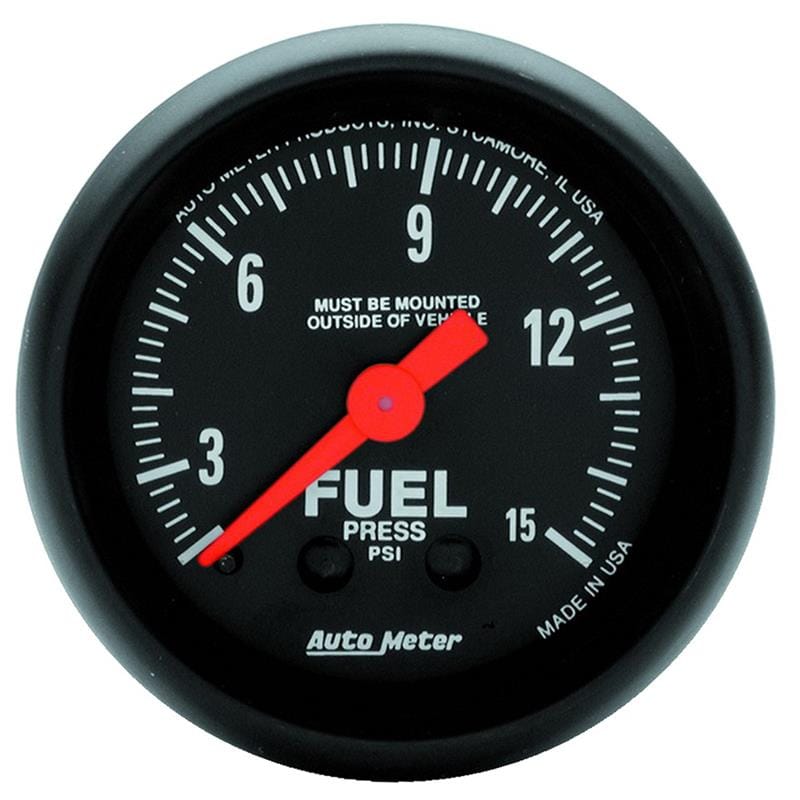 AM Z Gauges