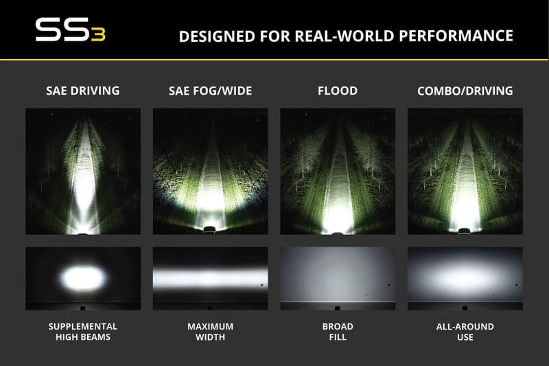 DIO LED Light Pods thumbnail 7
