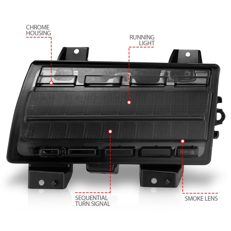 ANZ Side Markers thumbnail 5