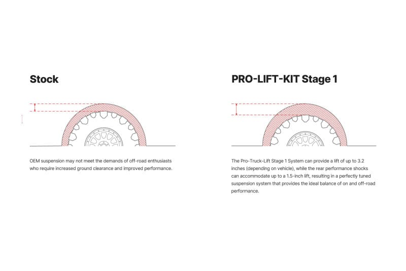EIB Pro-Truck Kits thumbnail 3
