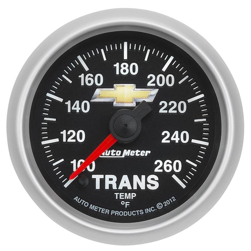 AM COPO Gauges