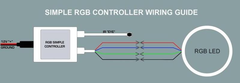 ORL Remote/Controllers thumbnail 4