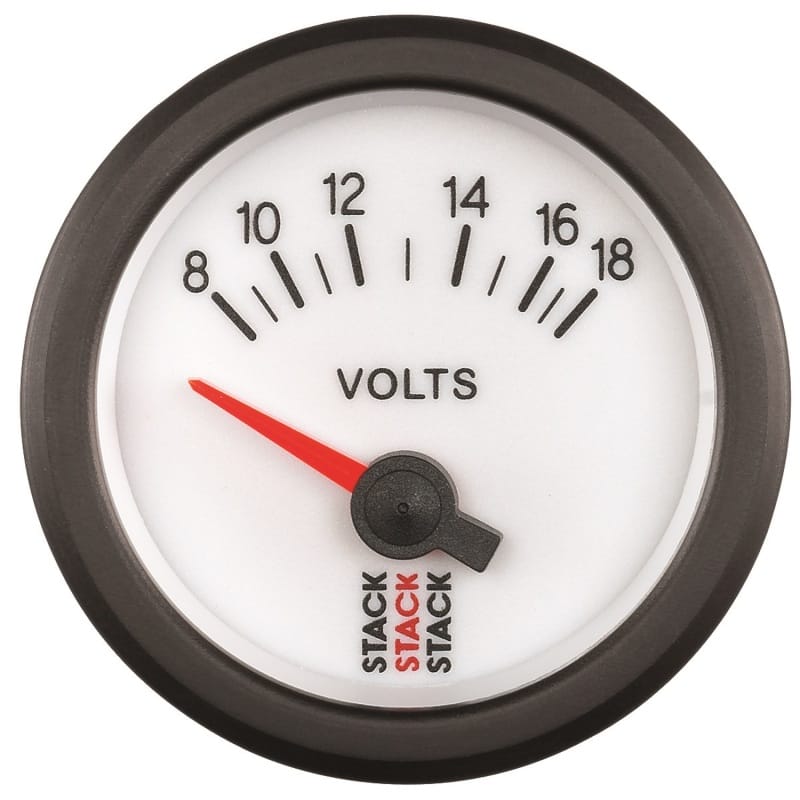 AM Stack Gauges