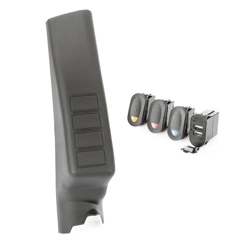 RUG Switch Pods