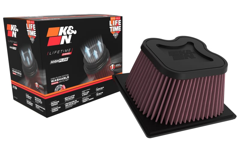 KN Drop in Air Filters thumbnail 4