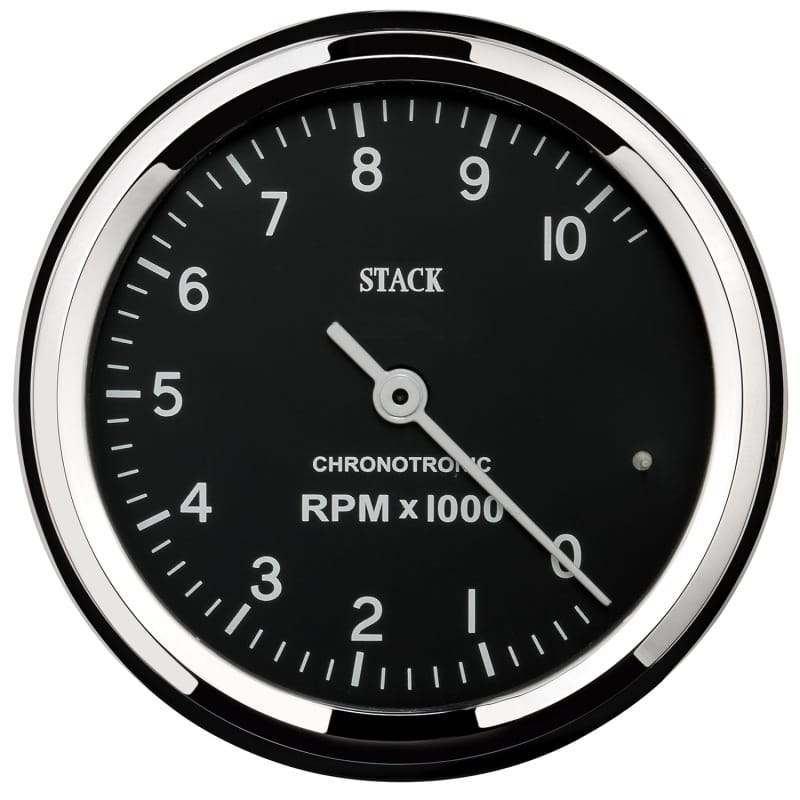 AM Stack Gauges