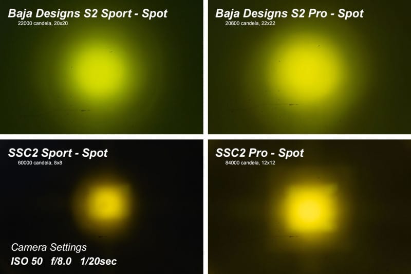 DIO LED Light Pods thumbnail 9