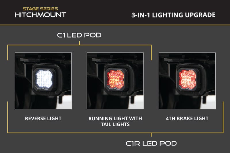 DIO LED Light Pods thumbnail 6