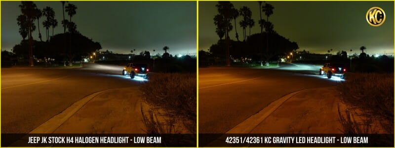 KCL Gravity LED - Headlights thumbnail 4