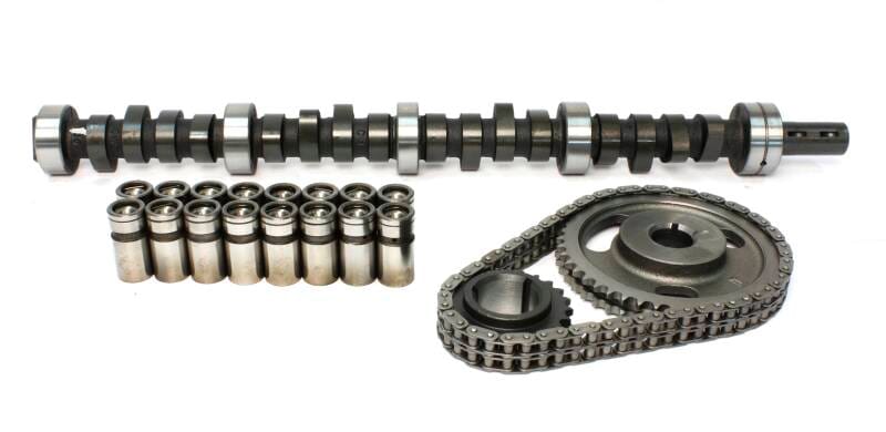 CCA Hardware Kits
