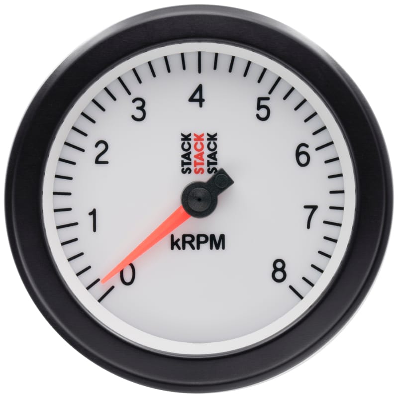 AM Stack Gauges