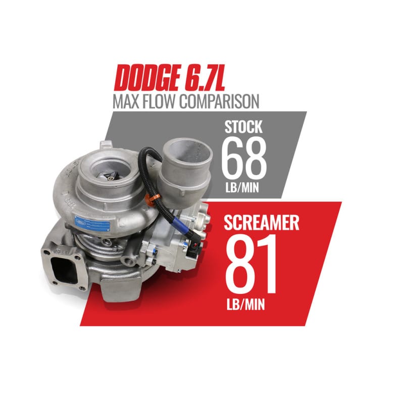 BDD Turbos thumbnail 2