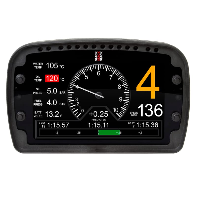 AM Stack Gauges