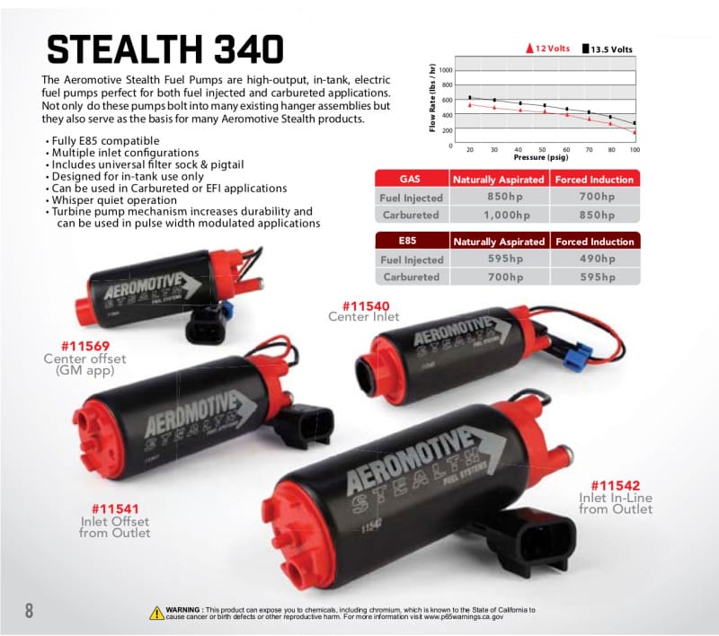 AER In-Tank Fuel Pumps thumbnail 11