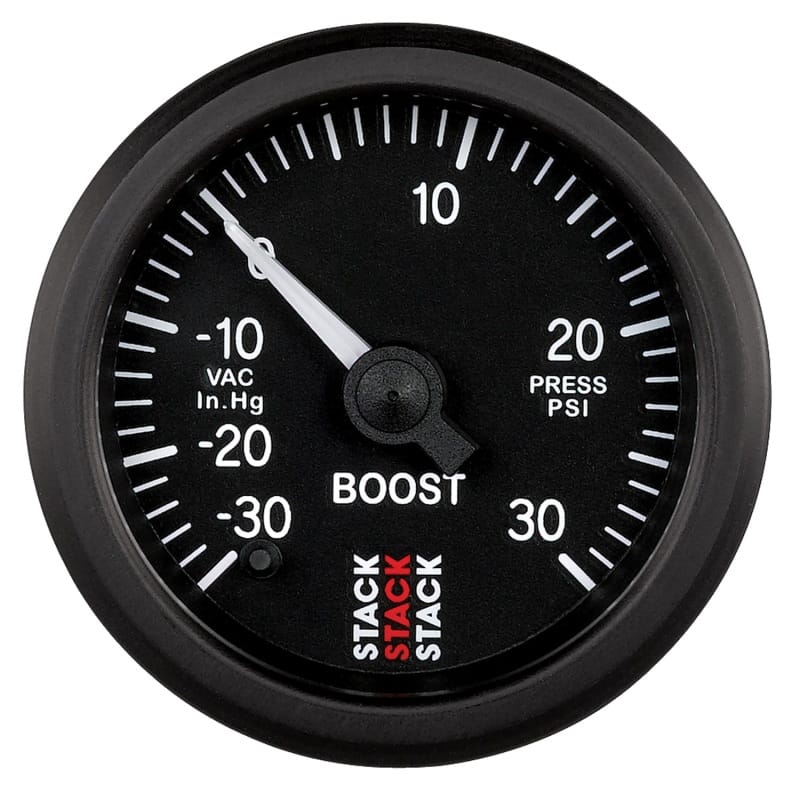 AM Stack Gauges