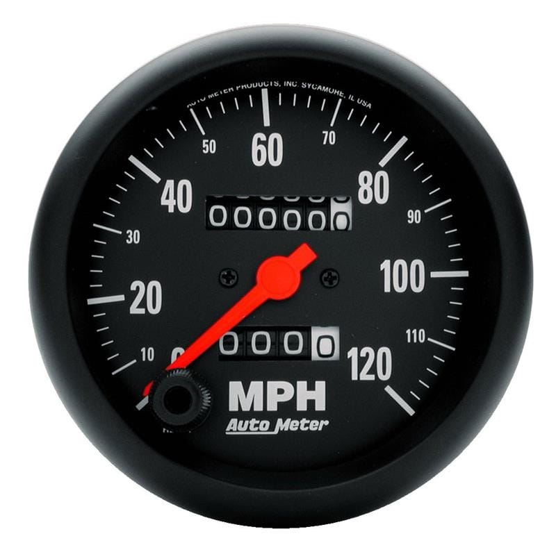 AM Z Gauges