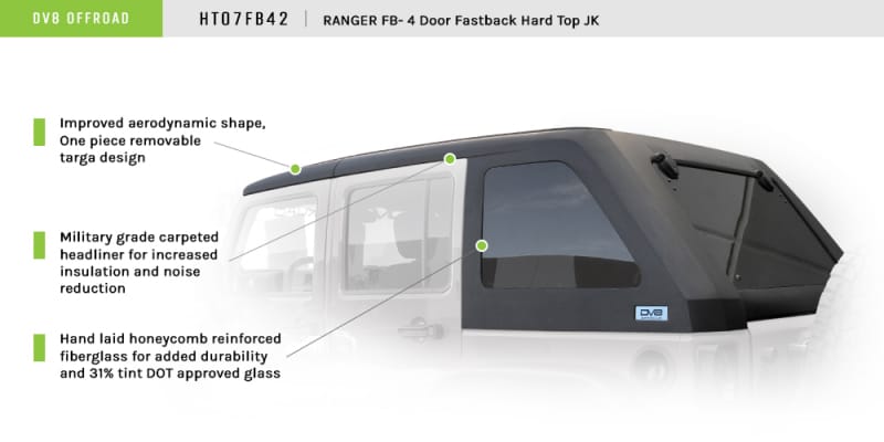 DVE Hard Tops thumbnail 2