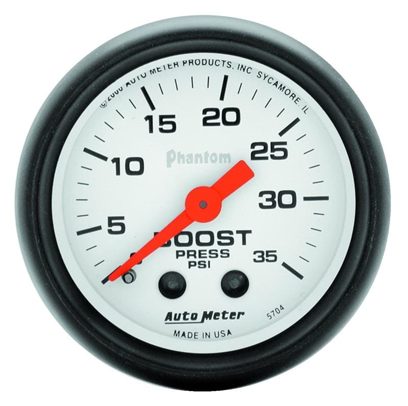 AM Phantom Gauges