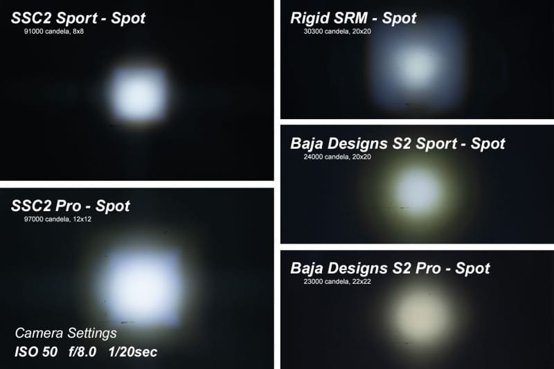 DIO LED Light Pods thumbnail 7