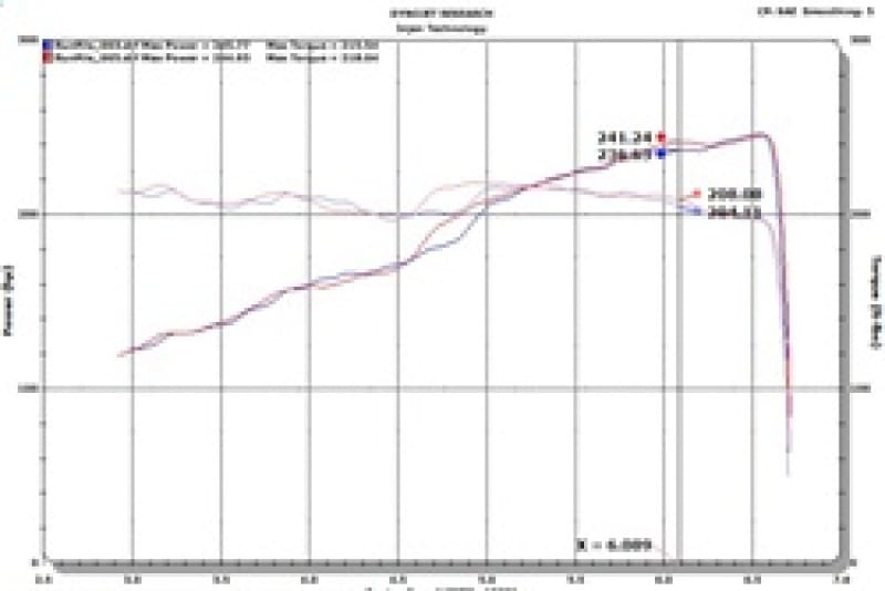 INJ Axle Back Exhaust thumbnail 7