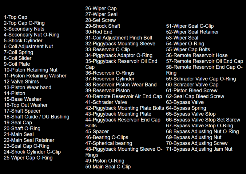 KIN Hose Assemblies