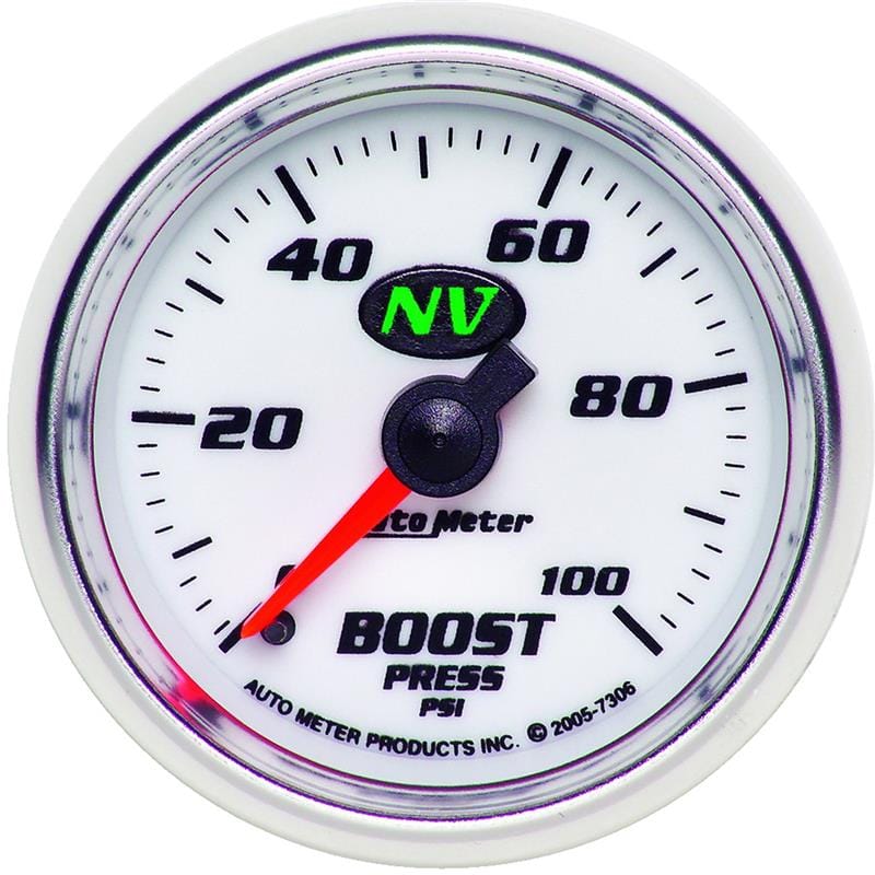 AM NV Gauges