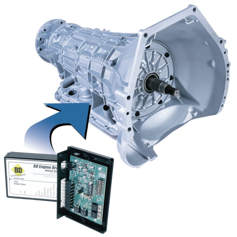 BDD AutoLoc