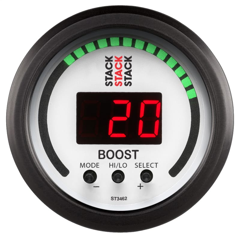 AM Stack Gauges