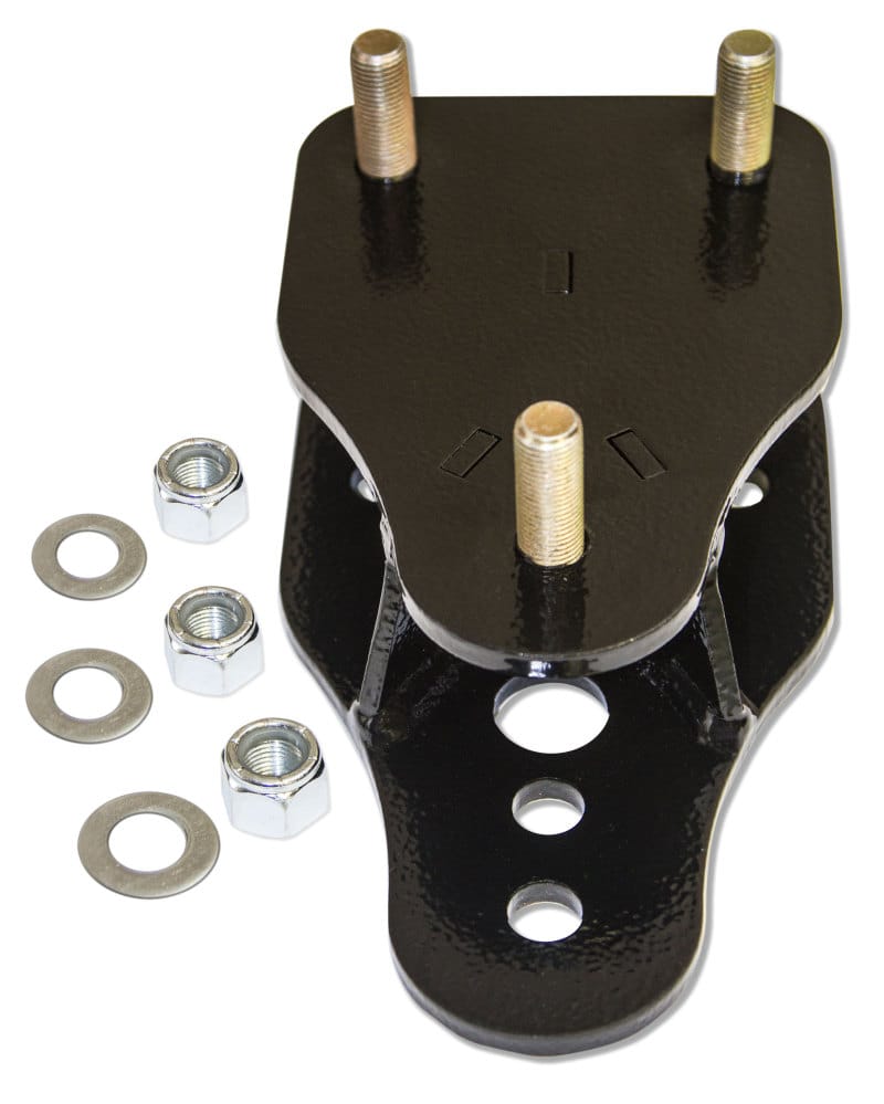SKY Relocation Kits