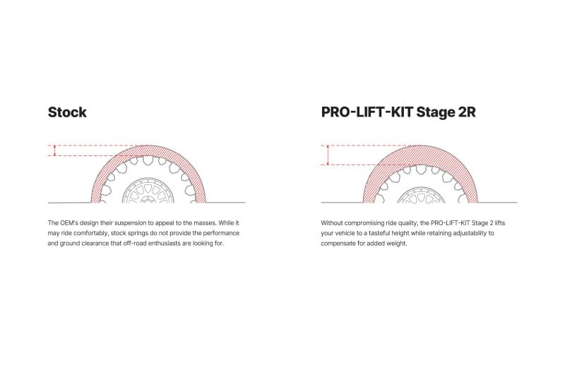 EIB Pro-Truck Lift Kits thumbnail 3
