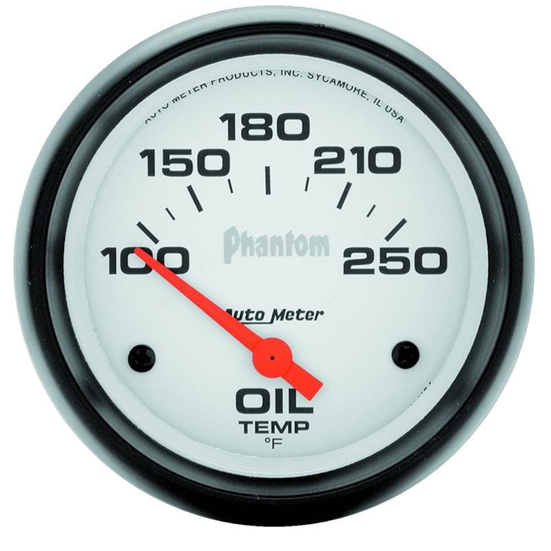 AM Phantom Gauges