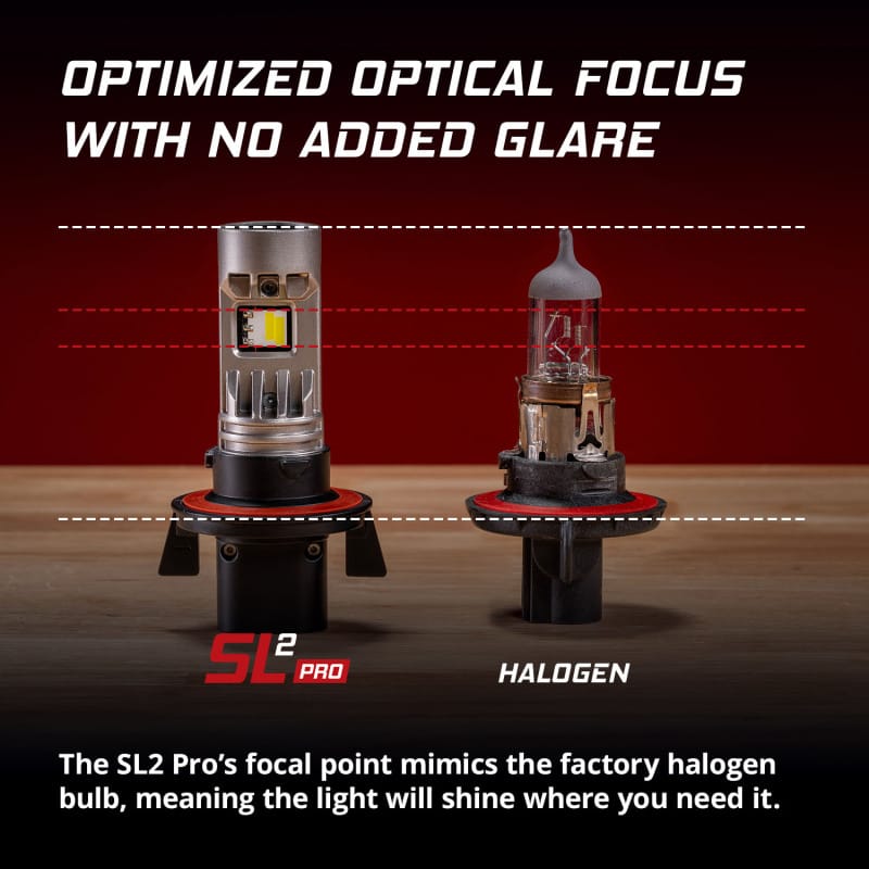 DIO SL2 LED Bulbs thumbnail 4