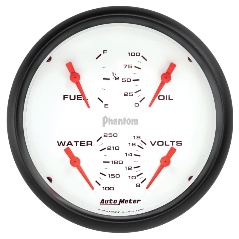 AM Phantom Gauges