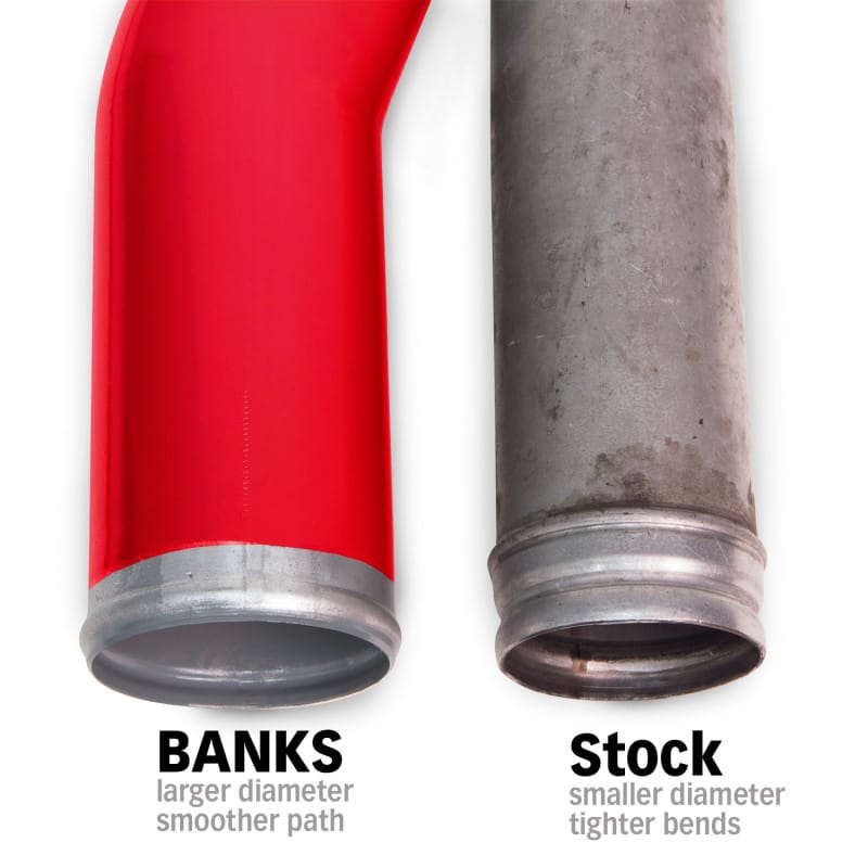 GBE Boost Tubes thumbnail 2